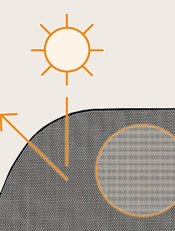 2 x Parasoles para coche LIONELO 65x100 cm - Cubre el 100% de la ventana - Universal - Protección UV