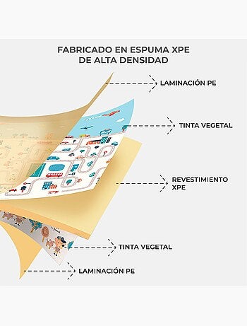 Alfombra de Juegos Plegable XXL Animales-Ciudad Asalvo