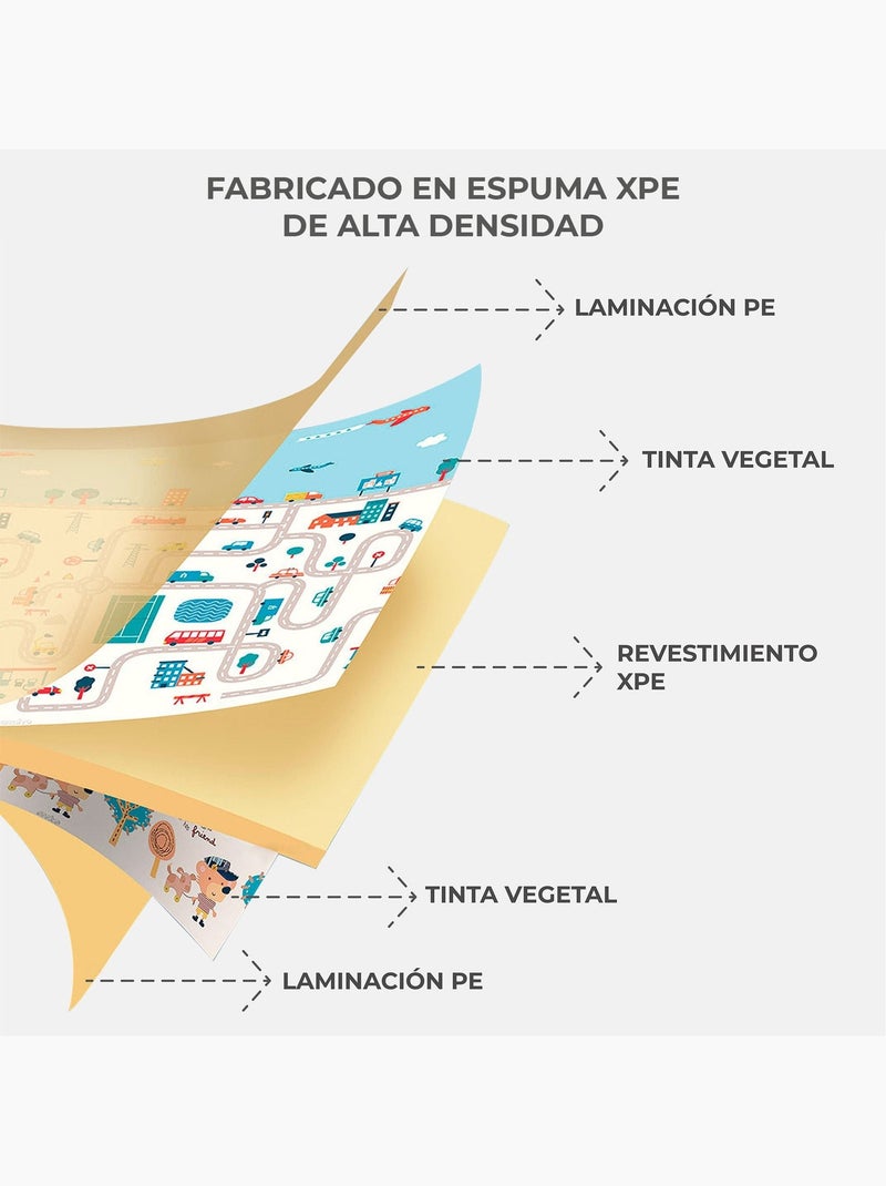 Alfombra de Juegos Plegable XXL Animales-Ciudad Asalvo Amarillo - Kiabi