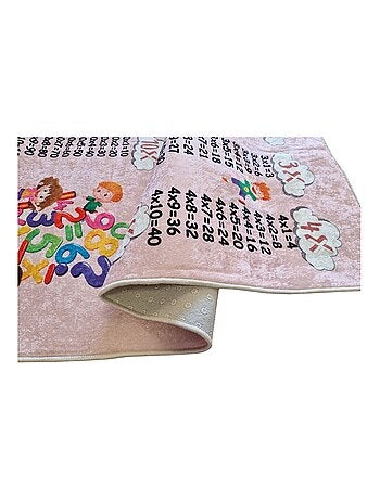 Alfombra infantil Tabla de multiplicar