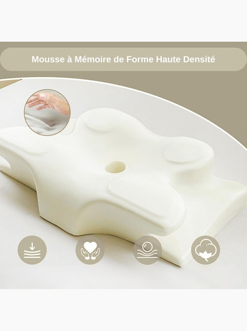 Almohadas de Poliéster Ergonomique à Mémoire de Forme PROMO LINGE - Kiabi