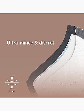 Almohadillas absorbentes de lactancia 40 piezas blanco y negro - Difrax