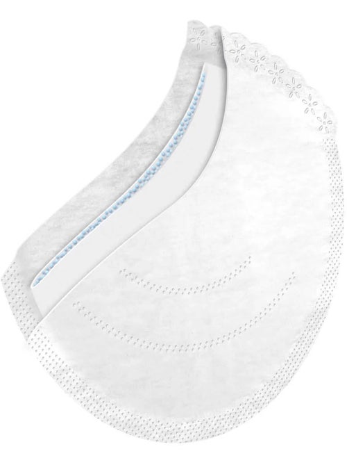 Almohadillas absorbentes de lactancia 40 piezas blanco y negro | Difrax - Kiabi