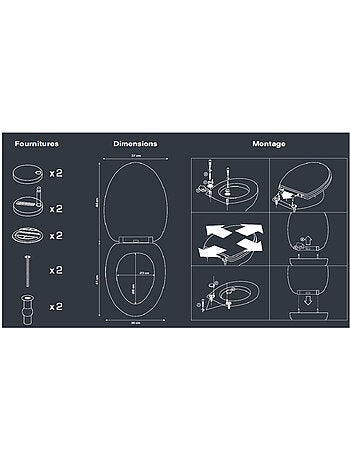 Asiento de WC Thermodur Garden 44 x 37 cm follaje – Guy Levasseur