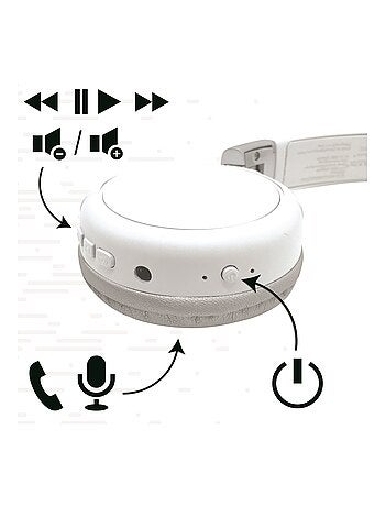 Auriculares 2 en 1 bluetooth® y con cable, cómodos y plegables diseño acoustix