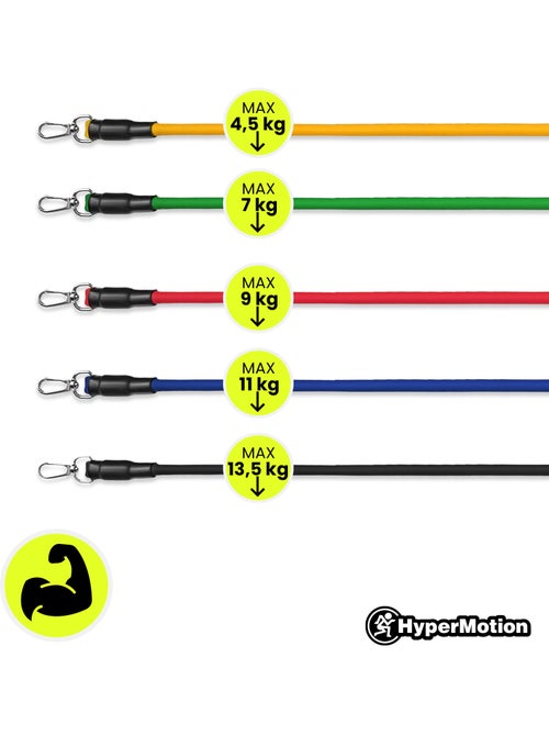 Bandas de resistencia hypermotion para fuerza y rehabilitación - Kiabi Bandas de resistencia hypermotion para fuerza y rehabilitación - Kiabi