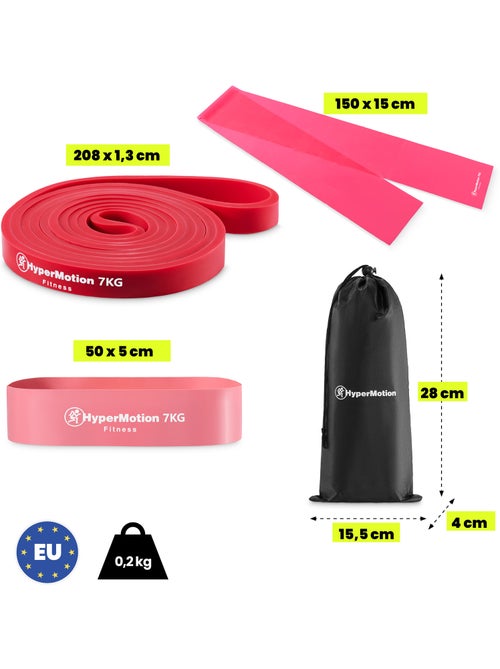 Bandas de resistencia hypermotion para mujeres para fuerza y tonificación - Kiabi Bandas de resistencia hypermotion para mujeres para fuerza y tonificación - Kiabi