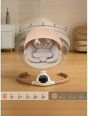 BEBE2LUXE Alpha : Silla Mecedora Eléctrica para Niños, Columpio Bebe, Hamaca eléctrica 0‑9 kg
