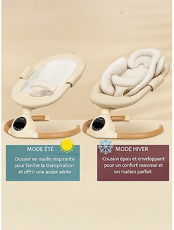 BEBE2LUXE Alpha : Silla Mecedora Eléctrica para Niños, Columpio Bebe, Hamaca eléctrica 0‑9 kg