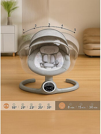 BEBE2LUXE Alpha : Silla Mecedora Eléctrica para Niños, Columpio Bebe, Hamaca eléctrica 0‑9 kg