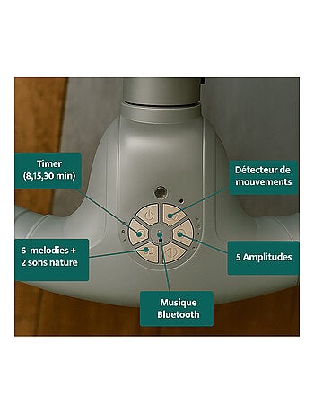 BEBE2LUXE Ava, Silla Mecedora Eléctrica para Niños, Hamaca eléctrica 0‑9 kg Beige