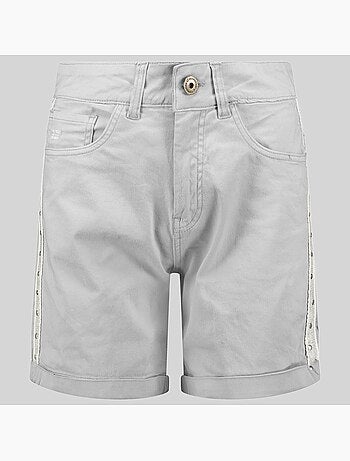 Bermuda perlate – geographical norway