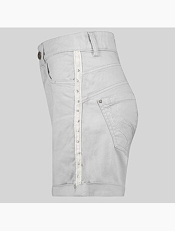 Bermuda perlate – geographical norway