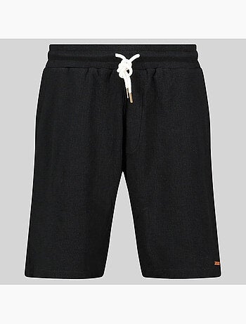 Bermuda pifel – geographical norway