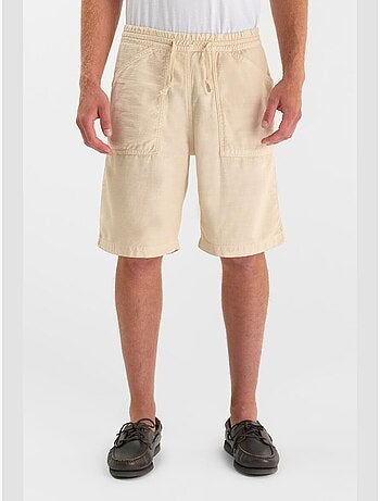 Bermudas CERDA