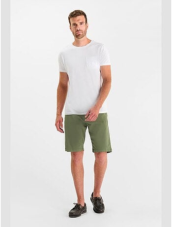 Bermudas OSCAR