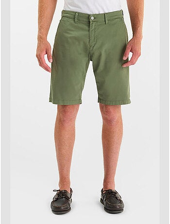 Bermudas OSCAR
