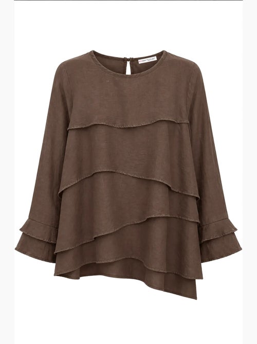 Blusa de cuello redondo de manga larga con volantes mixray - Kiabi Blusa de cuello redondo de manga larga con volantes mixray - Kiabi