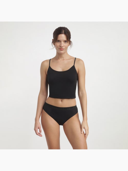 Braguitas Menstruales de Flujo Medio para Mujer - Kiabi Braguitas Menstruales de Flujo Medio para Mujer - Kiabi