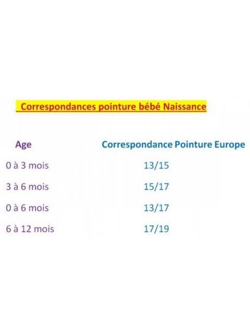 Calcetines niño MONSIEUR MADAME fantasía - Pack de 2 - Kiabi Calcetines niño MONSIEUR MADAME fantasía - Pack de 2 - Kiabi