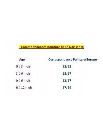 Calcetines Pack Niña MONSIEUR MADAME - Pack de 8