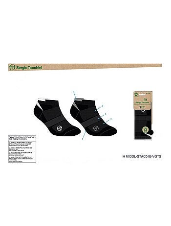Calcetines SNEAKER SERGIO TACCHINI Pack de 4 Pares