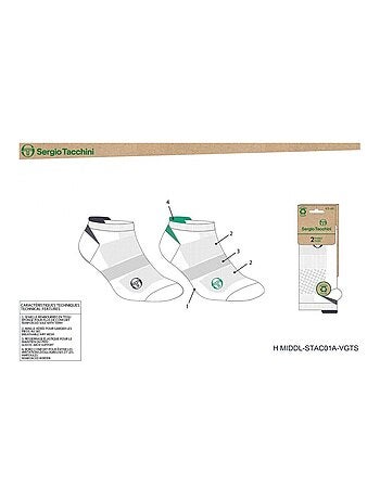 Calcetines SNEAKER SERGIO TACCHINI Pack de 4 Pares
