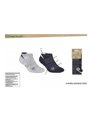 Calcetines SNEAKER SERGIO TACCHINI Pack de 4 Pares