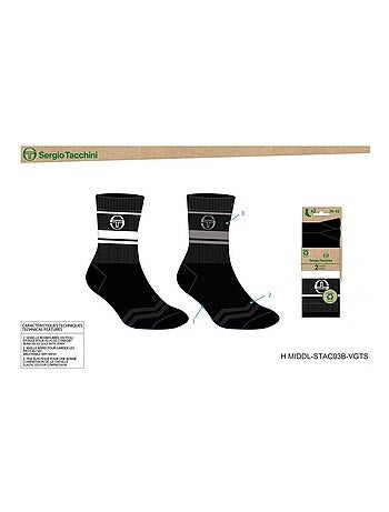 Calcetines TENNIS SERGIO TACCHINI Pack de 4 Pares