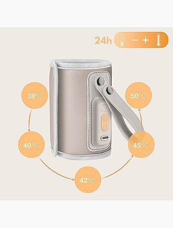 Calentador de biberones portátil LIONELO Thermup Go - USB - Temperatura hasta 24 horas - Sin BPA