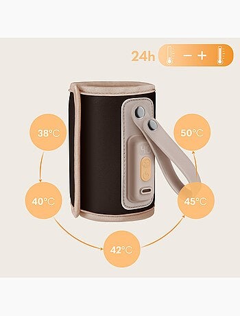 Calentador de biberones portátil LIONELO Thermup Go - USB - Temperatura hasta 24 horas - Sin BPA