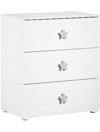 Cambiador de 3 - BABYPRICE