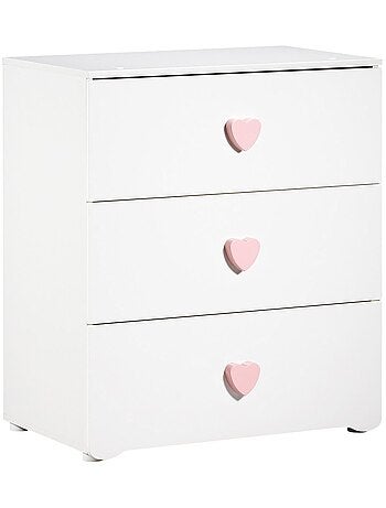 Cambiador de 3 - BABYPRICE