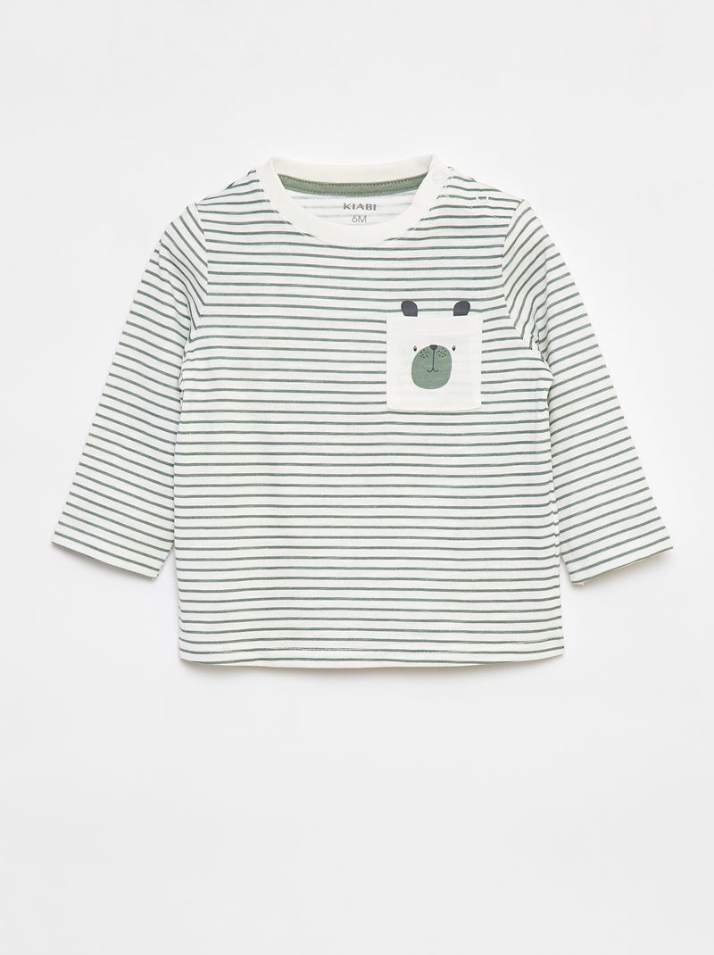 Camisetas