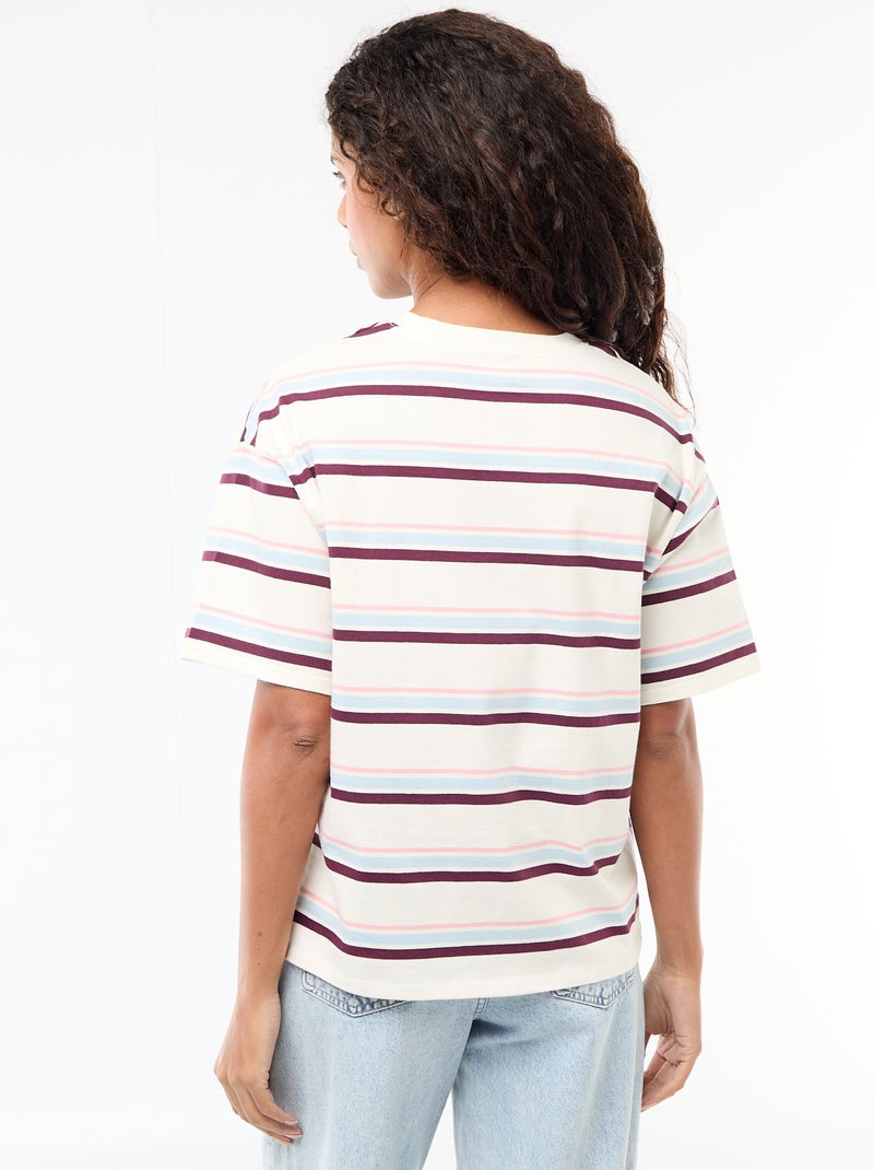 Camiseta de punto de rayas de manga corta Blanco - Kiabi