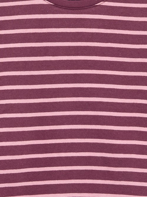 Camiseta rayada de manga larga - Kiabi Camiseta rayada de manga larga - Kiabi