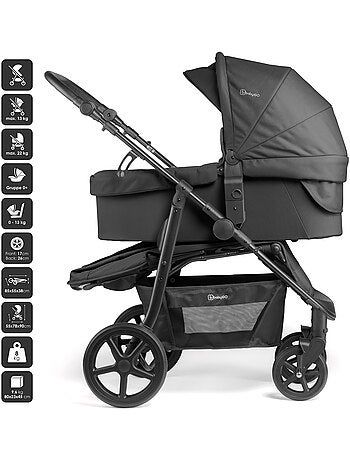 Cochecito 3 en 1 con silla de auto, capazo y asiento deportivo Evolution – babyGO