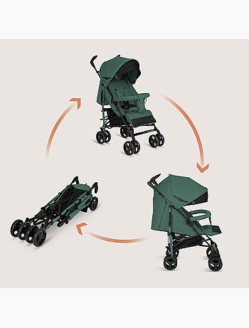 Cochecito compacto LIONELO Irma - 6-36 meses - Mosquitera incluida - Ligero - Amortiguadores delante