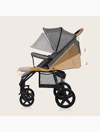 Cochecito todoterreno LIONELO Annet Plus - Hasta 22 kg - Ruedas grandes - Accesorios