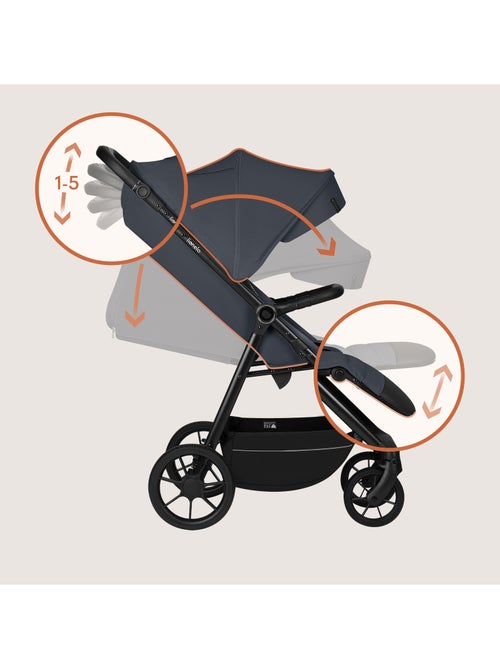 Cochecito todoterreno LIONELO Iva - Material de primera calidad - Hasta 22 kg - Gran espacio - Kiabi