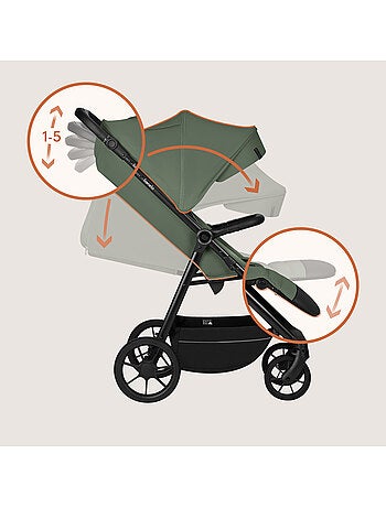 Cochecito todoterreno LIONELO Iva - Material de primera calidad - Hasta 22 kg - Gran espacio
