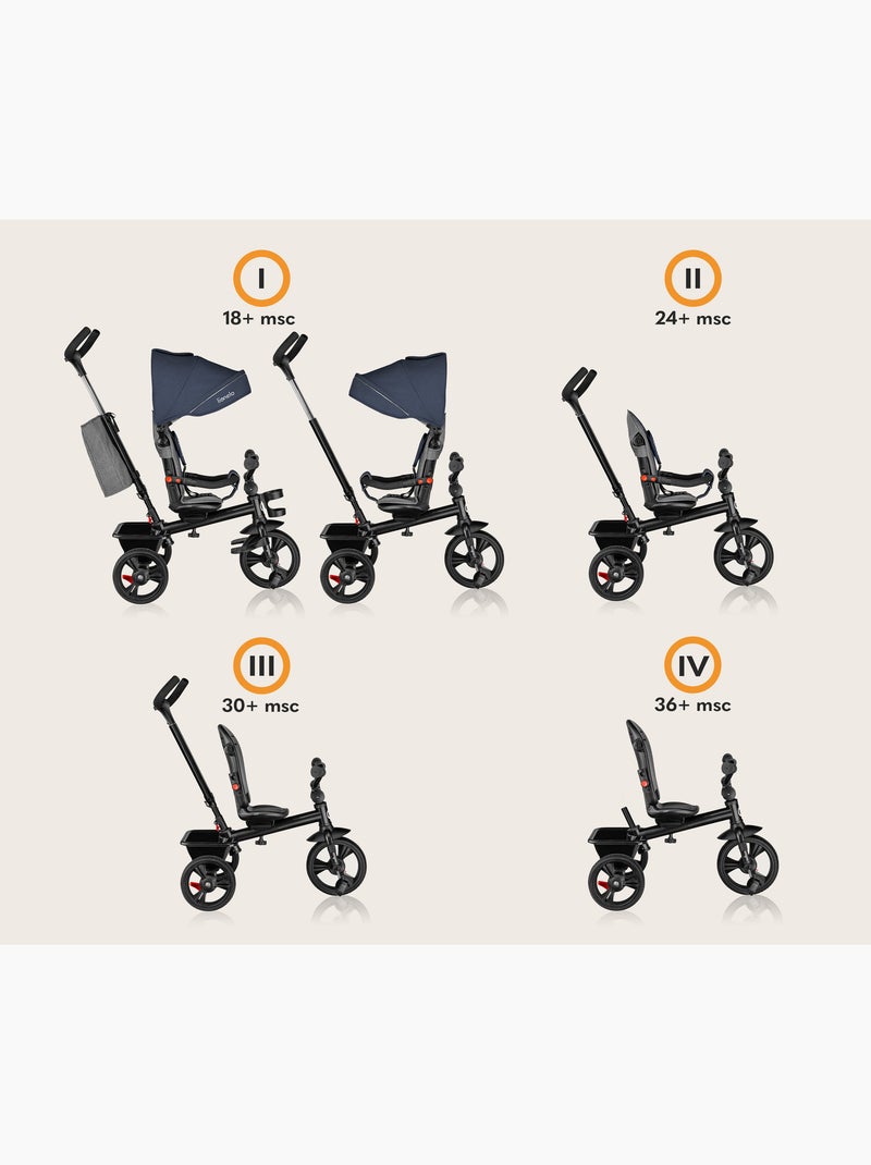 Cochecito y triciclo de bebé LIONELO Haari - Hasta 25 kg - Asiento reversible - Cesta y bolso inclui Azul - Kiabi