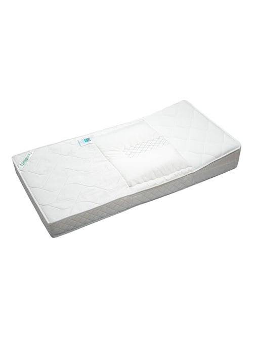 Colchón bebé antirreflujo con cuña | SEVIRA KIDS - Kiabi