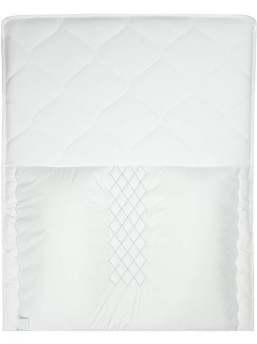 Colchón bebé antirreflujo con cuña | SEVIRA KIDS - Kiabi