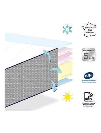 Colchón de verano/invierno para bebé con relleno de lana y soporte firme