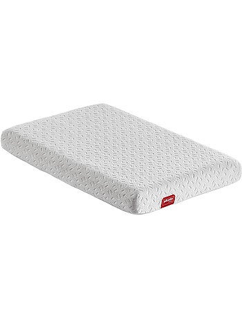 Colchón minicuna Visco Baby 8 cm Antialérgico