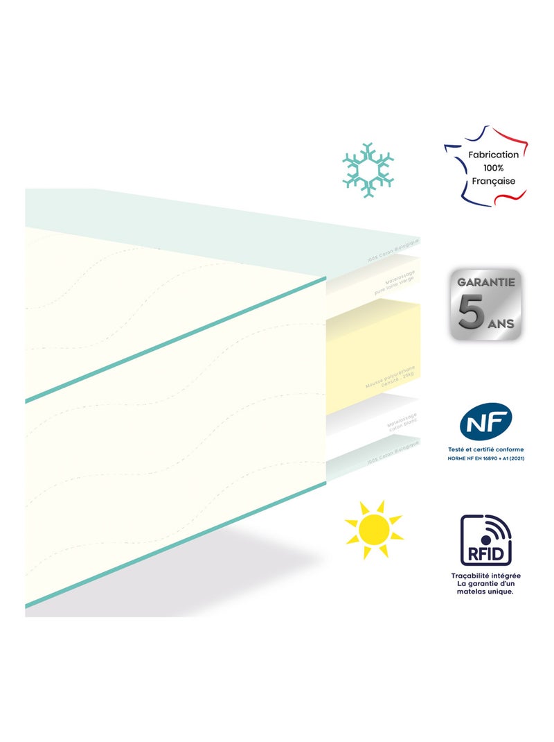 Colchón para bebé, lado verano / lado invierno en algodón orgánico, soporte firme Blanco - Kiabi