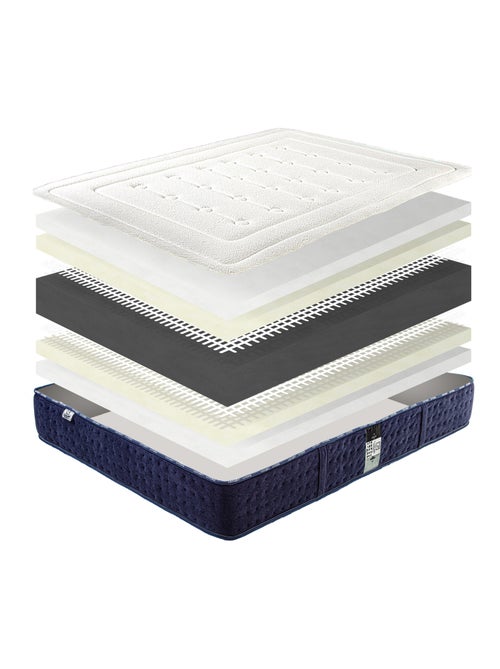 Conjunto colchón de espuma de 24 cm y somier blanco - Kiabi Conjunto colchón de espuma de 24 cm y somier blanco - Kiabi