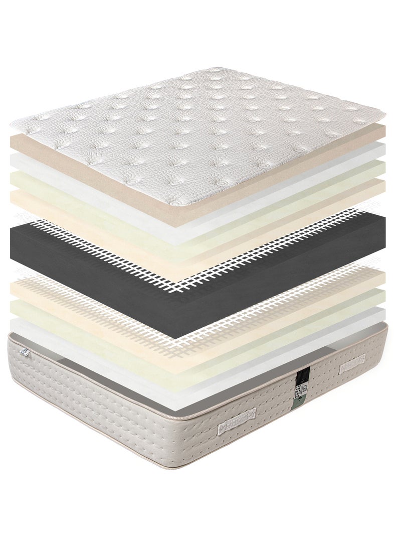 Conjunto colchón espuma viscoelástica 26 cm y somier blanco Blanco - Kiabi