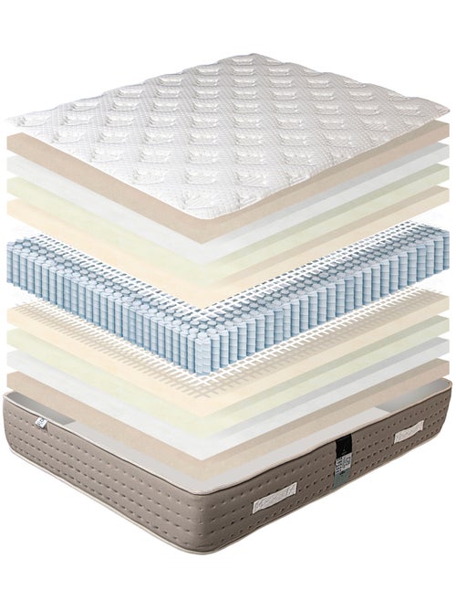 Conjunto de cama con colchón de muelles ensacados de 26 cm y somier de madera maciza blanco - Kiabi Conjunto de cama con colchón de muelles ensacados de 26 cm y somier de madera maciza blanco - Kiabi